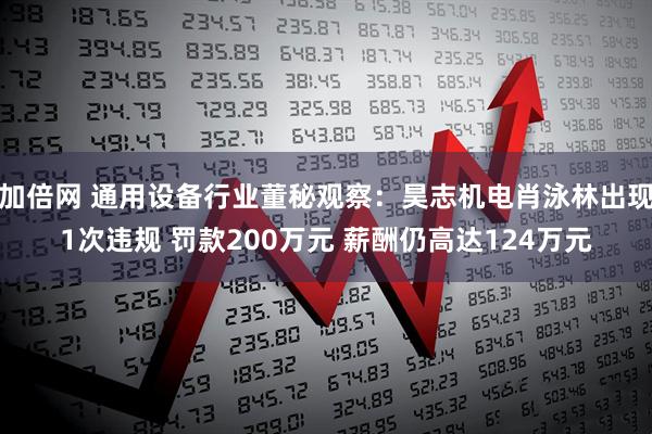 加倍网 通用设备行业董秘观察：昊志机电肖泳林出现1次违规 罚款200万元 薪酬仍高达124万元